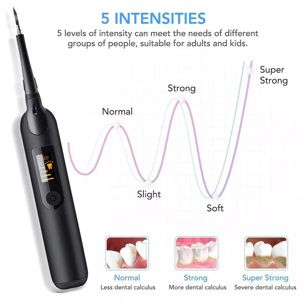 Cosmo Thrift Dental Calculus Removal at Home