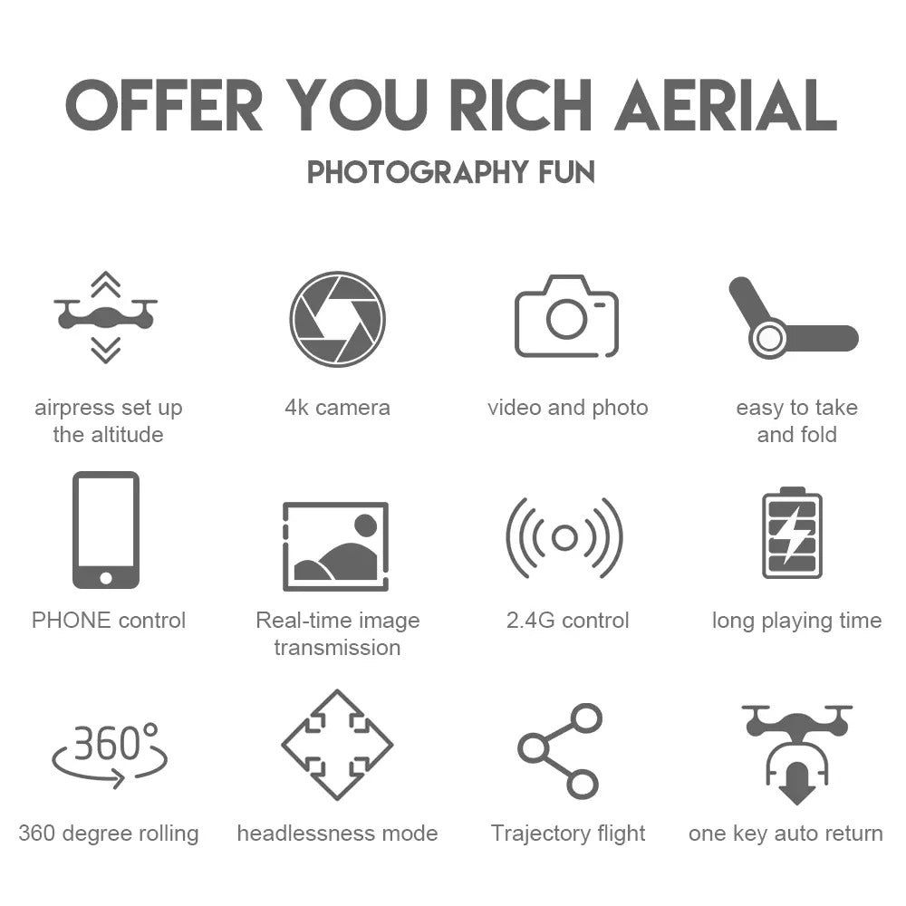 Cosmo Thrift Foldable Dual-Camera Drone with Carrying Case