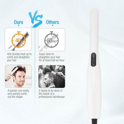 Cosmo Thrift Beard Straightener