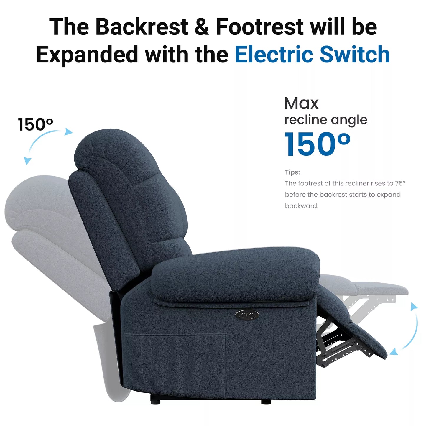 Cosmo Thrift Power Recliner Chair – Electric Adjustable Reclining Chair for Living Room Comfort