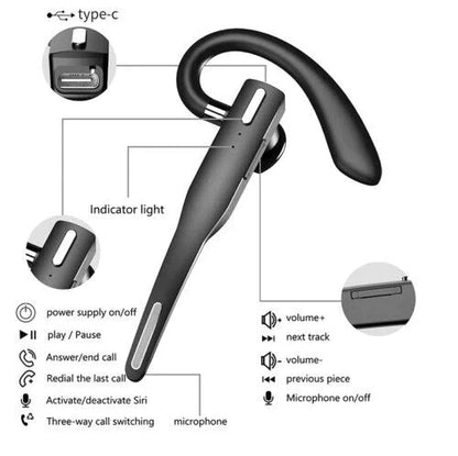 Cosmo Thrift Trucker Dual Mic Wireless Bluetooth 5.1 Noise Cancelling Headset/Earpiece