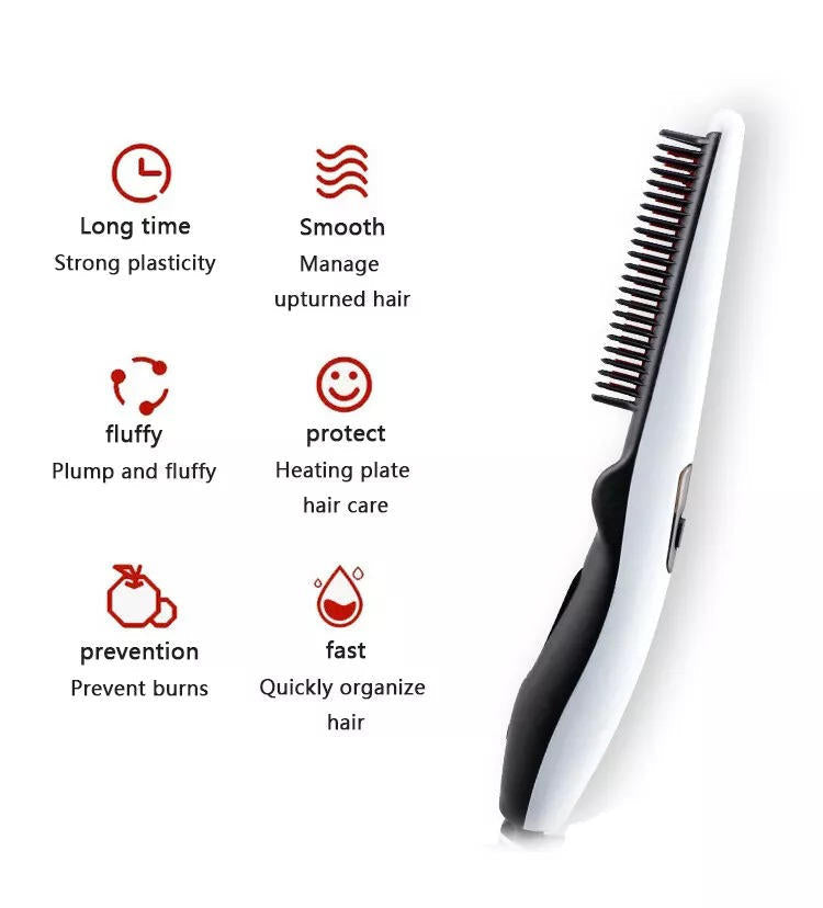 Cosmo Thrift Beard Straightener