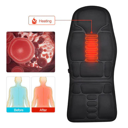 Cosmo Thrift Premium Heated Massage Chair – Back & Neck Cushion with Full-Body Support