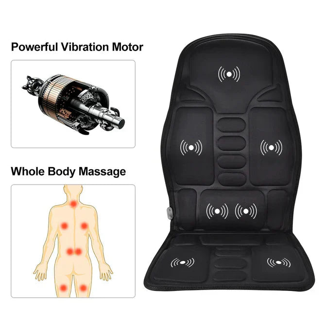 Cosmo Thrift Premium Heated Massage Chair – Back & Neck Cushion with Full-Body Support
